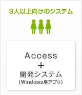 3人以上向けのシステム Access＋開発システム（Windows用アプリ）