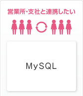 営業所・支社と連携したい MySQL
